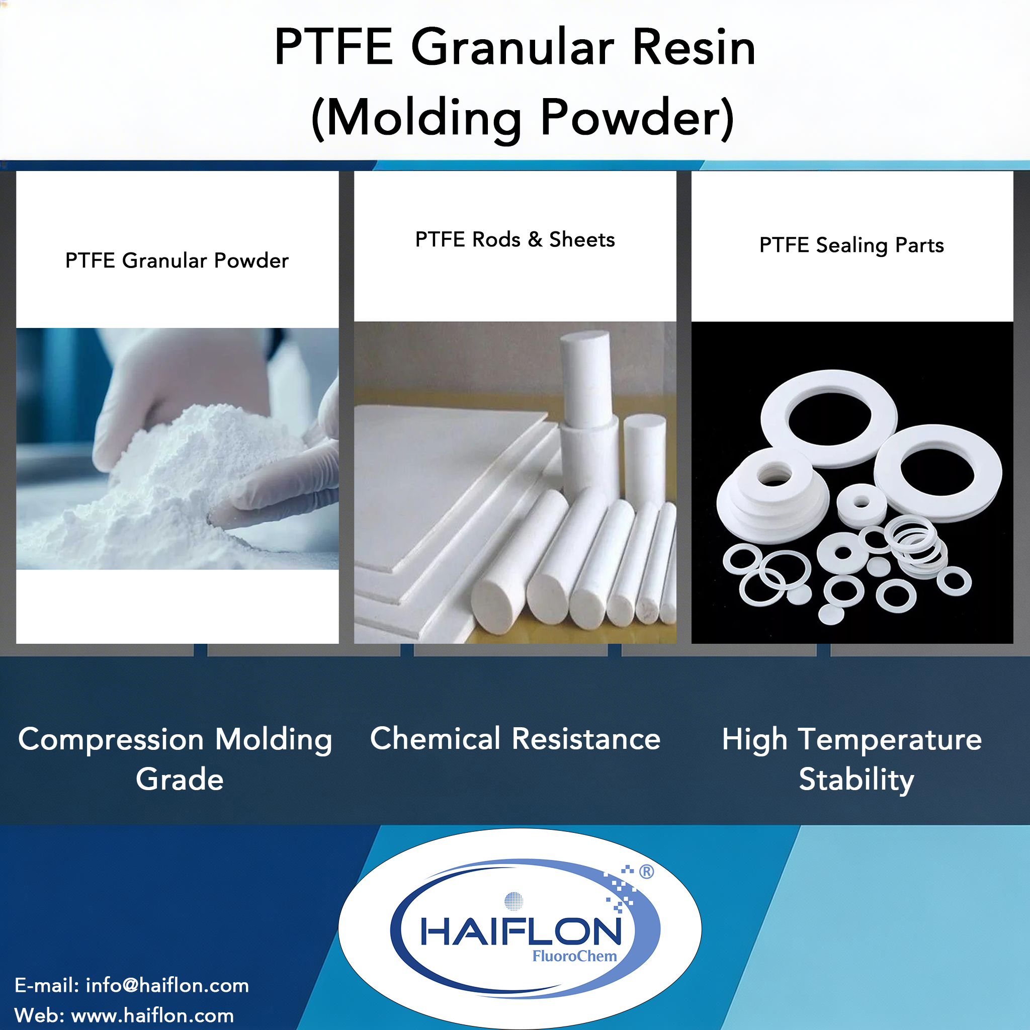 PTFE granular resin molding powder supplied by Haiflon