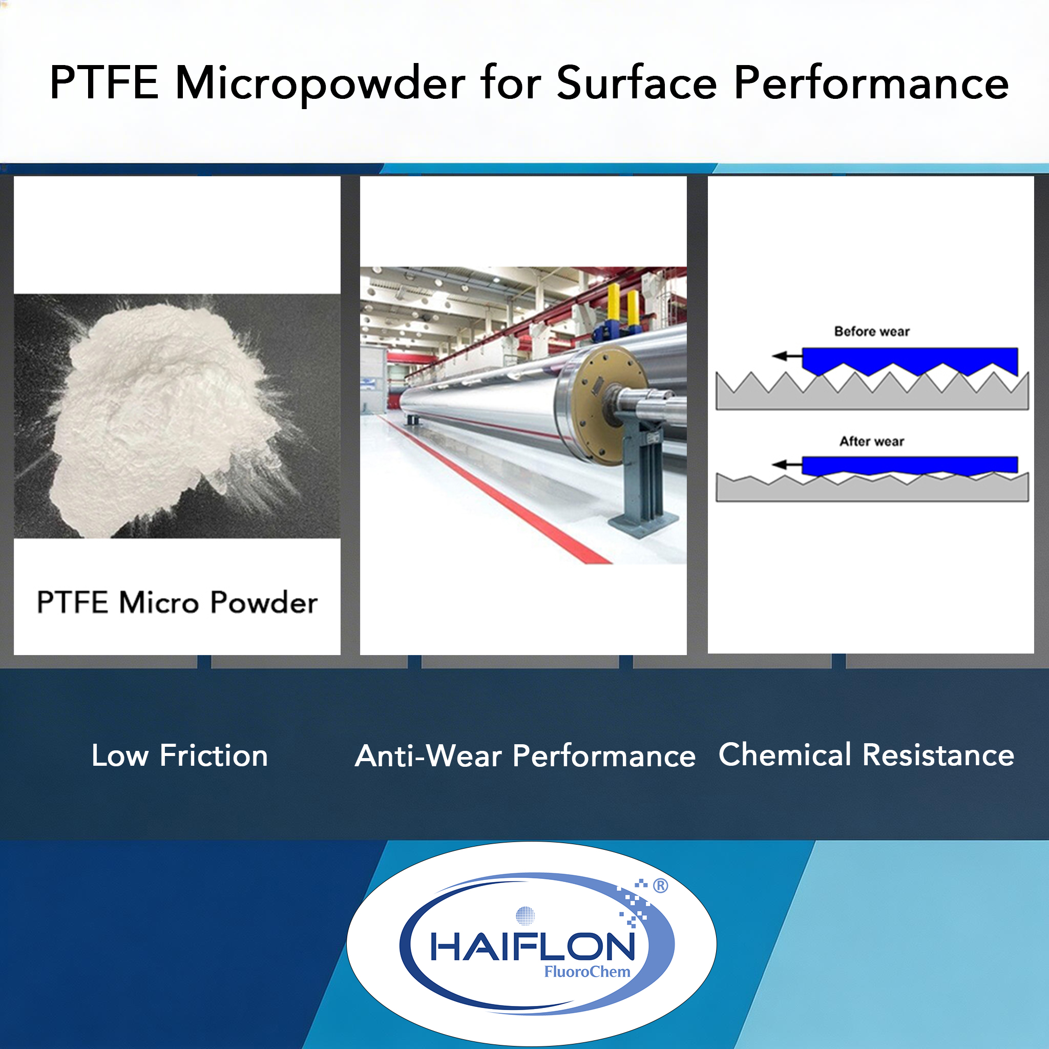 PTFE Micropowder In Fluorochem